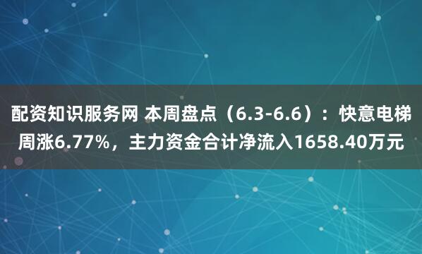 配资知识服务网 本周盘点（6.3-6.6）：快意电梯周涨6.77%，主力资金合计净流入1658.40万元
